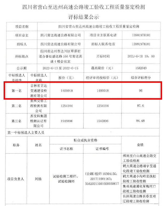 四川省營(yíng)山至達(dá)州高速公路竣工驗(yàn)收工程質(zhì)量鑒定檢測(cè)評(píng)標(biāo)結(jié)果公示