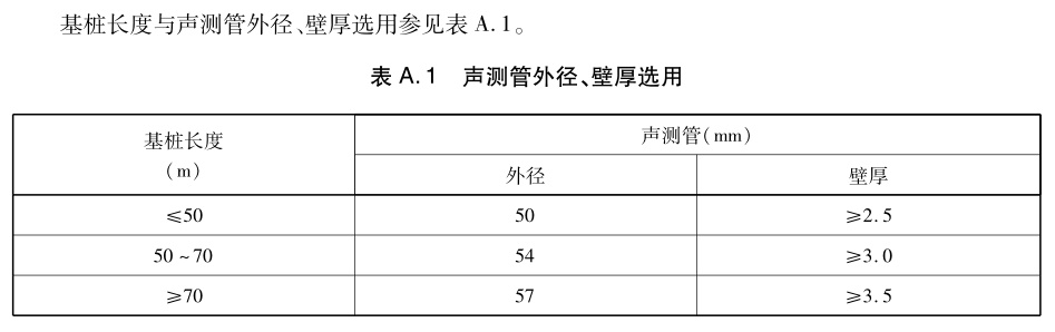 基樁長度與聲測管徑壁厚選用