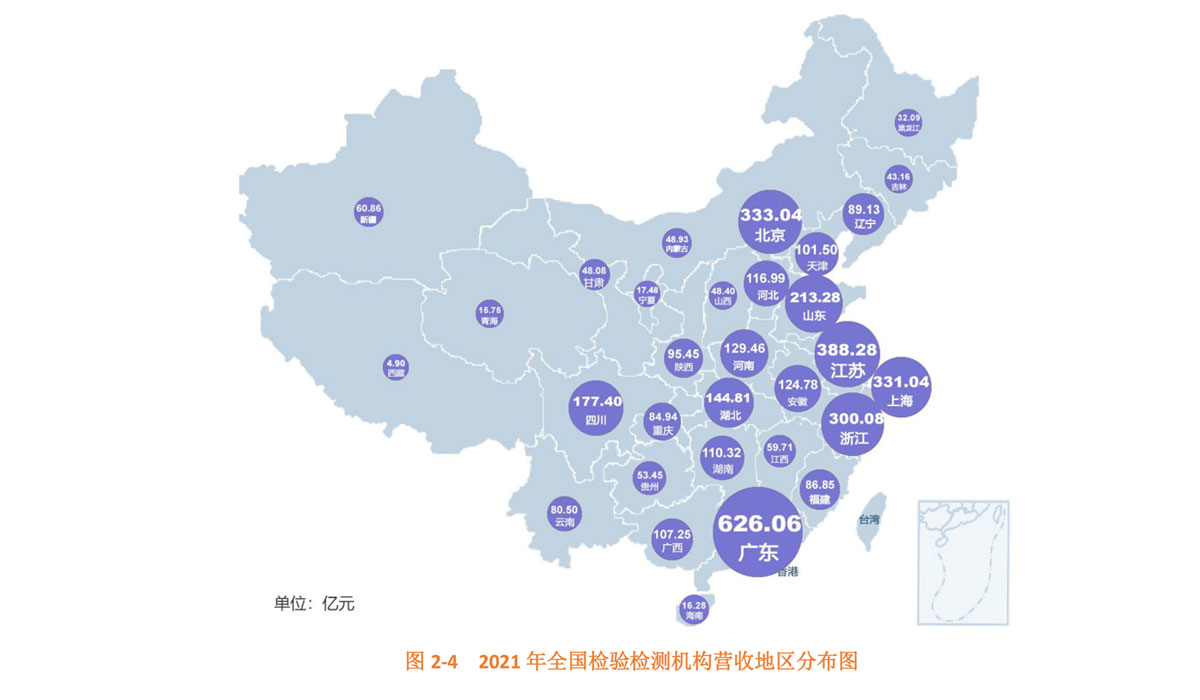 公共道路工程橋梁原材料檢測(cè)和測(cè)試項(xiàng)目