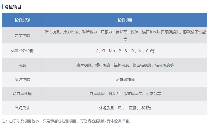 預(yù)應(yīng)力混凝土用鋼絞線檢測常檢項目