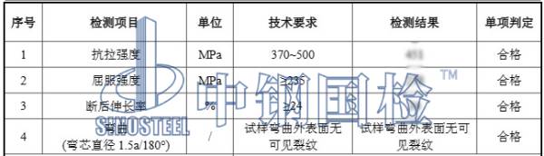 鋼板材質(zhì)檢測報告結(jié)果
