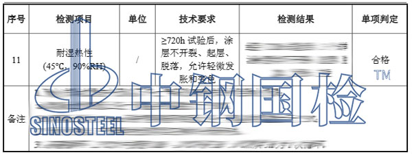 防火涂料檢測(cè)報(bào)告結(jié)果