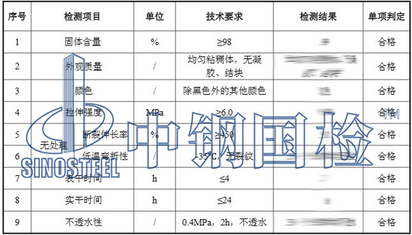 聚氨酯防水涂料檢測報告結(jié)果