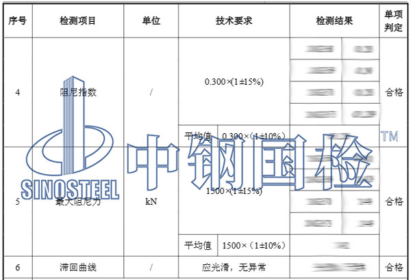 阻尼器檢測結(jié)果