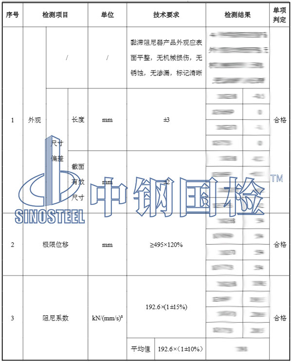 阻尼器檢測結(jié)果