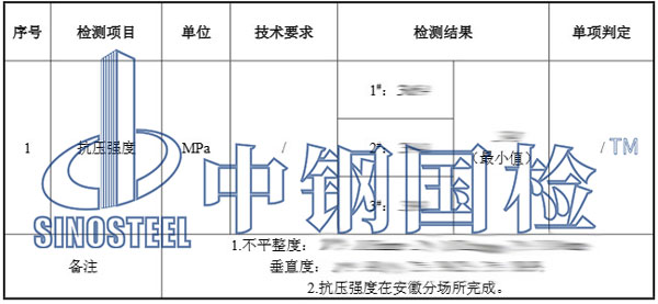 混凝土檢測(cè)項(xiàng)目結(jié)果