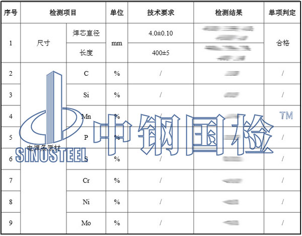 焊條檢測(cè)項(xiàng)目結(jié)果