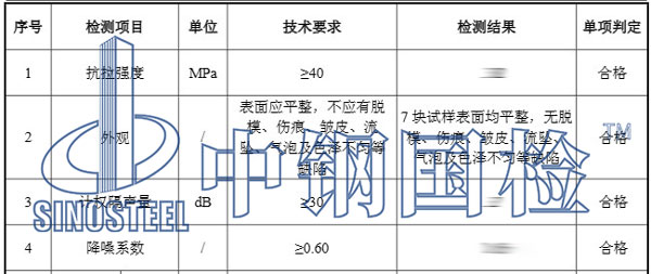 隔聲檢測項目結(jié)果