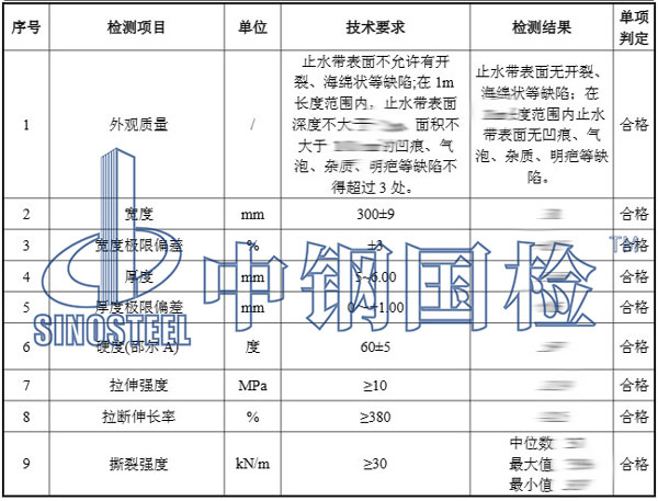 橡膠止水帶檢測項目結(jié)果