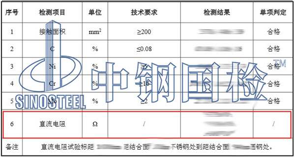 接地端子直流電阻檢測(cè)項(xiàng)目結(jié)果