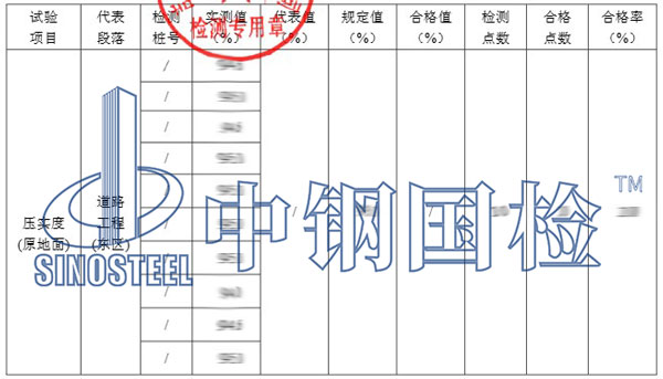 市政道路壓實(shí)度檢測結(jié)果