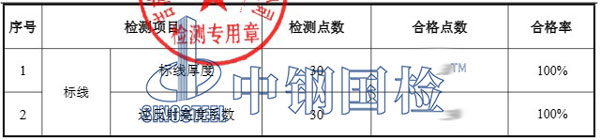 市政道路標(biāo)線檢測項(xiàng)目結(jié)果