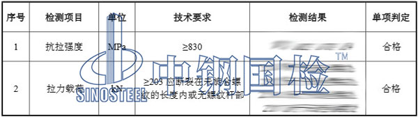 高強(qiáng)螺栓檢測(cè)項(xiàng)目結(jié)果