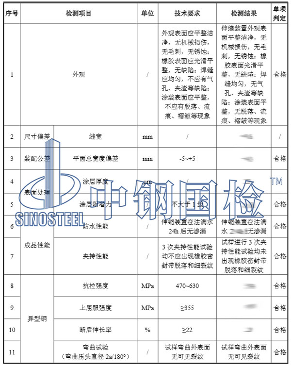 模數(shù)式伸縮縫檢測項(xiàng)目結(jié)果