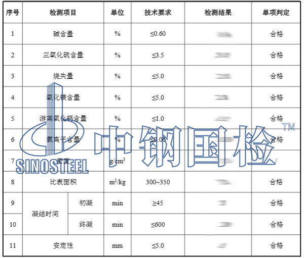 水泥檢測項目結(jié)果