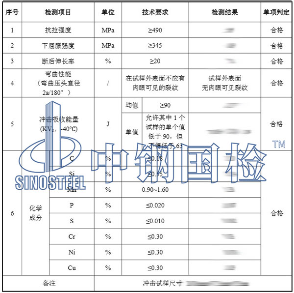 鋼材性能檢測項(xiàng)目結(jié)果