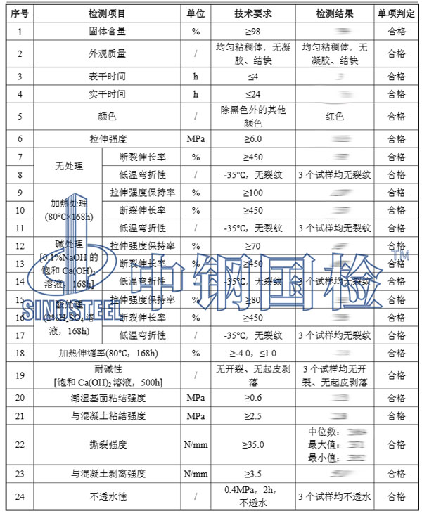 聚氨酯防水涂料檢測項目結(jié)果