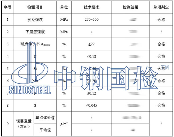 鐵皮風(fēng)管檢測項目結(jié)果