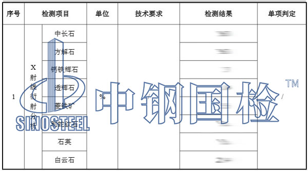XRD分析結(jié)果