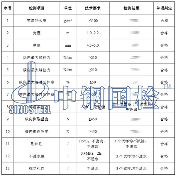 防水卷材檢測項目結(jié)果
