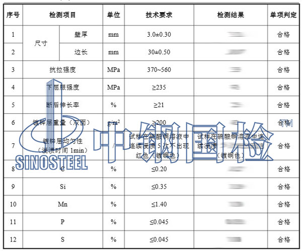 鍍鋅方管檢測項(xiàng)目結(jié)果