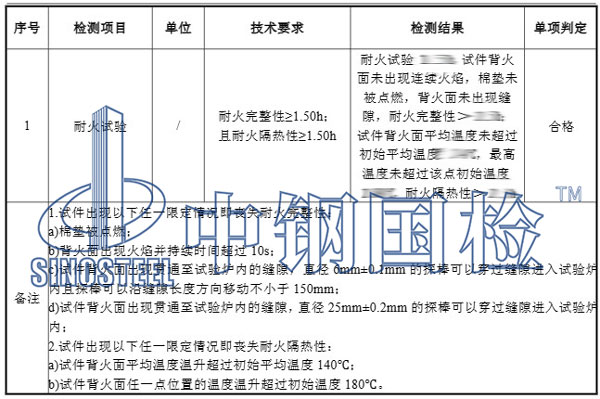 鋼質(zhì)耐火窗檢測(cè)項(xiàng)目結(jié)果