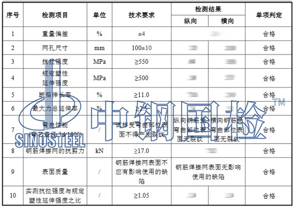 鋼筋焊接網(wǎng)片檢測項(xiàng)目結(jié)果
