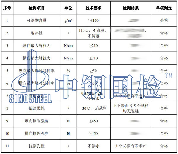 防水卷材檢測項目結(jié)果