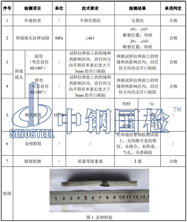 焊評(píng)檢測項(xiàng)目結(jié)果