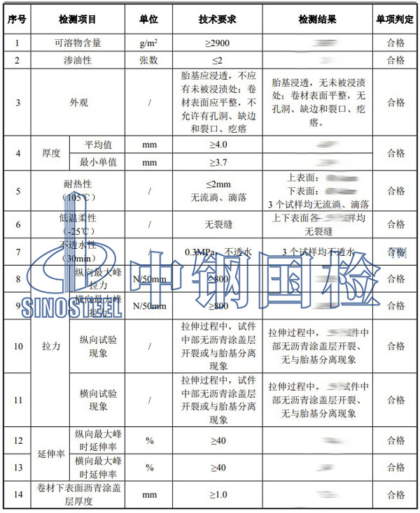 防水材料檢測項(xiàng)目結(jié)果