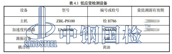 低應(yīng)變檢測樁基主要檢測設(shè)備