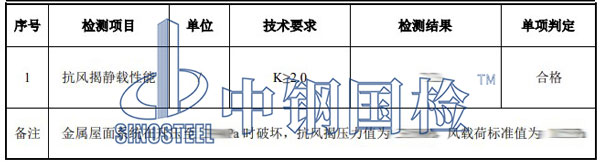 鋁鎂錳板檢測項(xiàng)目結(jié)果