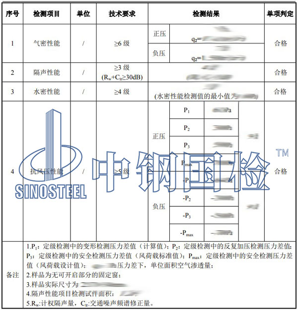 防火窗檢測項目結(jié)果