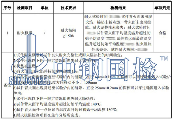墻體耐火極限檢測(cè)項(xiàng)目結(jié)果