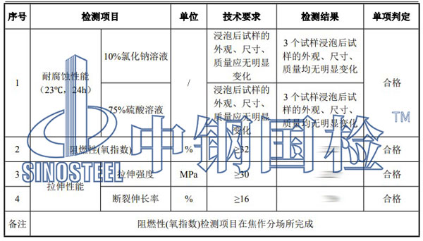 電纜橋架檢測項(xiàng)目結(jié)果