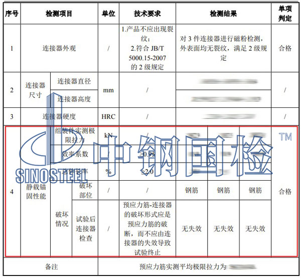 螺紋鋼靜載錨固檢測項目結果
