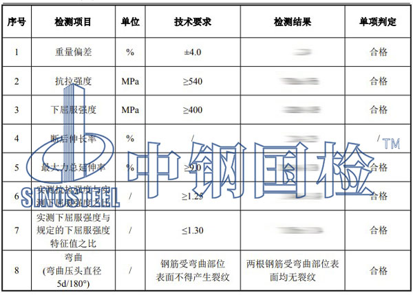 螺桿檢測項(xiàng)目結(jié)果