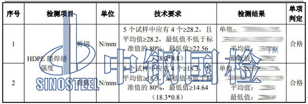 土工膜焊縫檢測項目結(jié)果