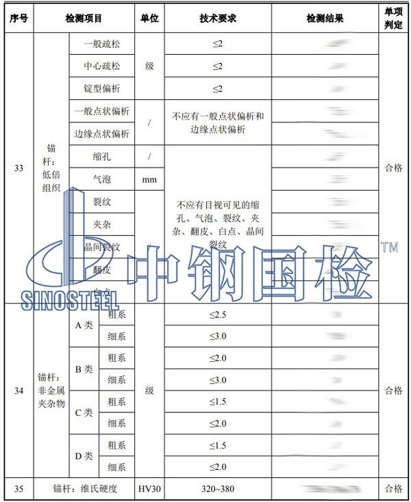 錨栓檢測項目結(jié)果