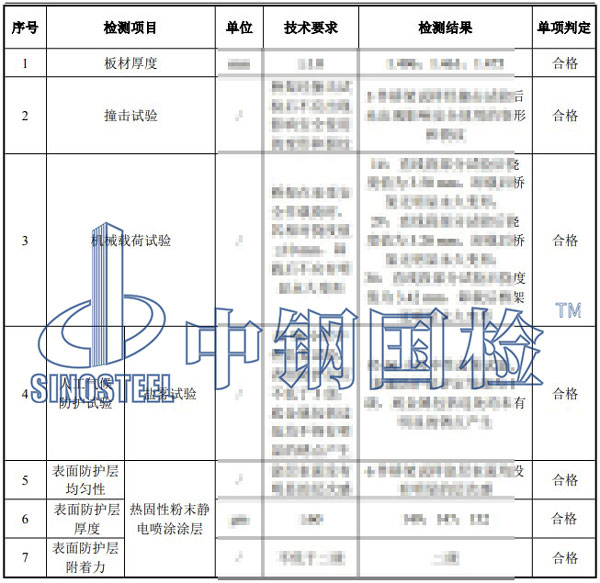 防火橋架檢測項(xiàng)目結(jié)果