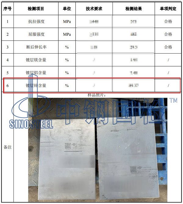 鍍鋅含量檢測(cè)項(xiàng)目結(jié)果
