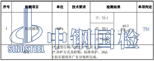 砼檢測項目結(jié)果