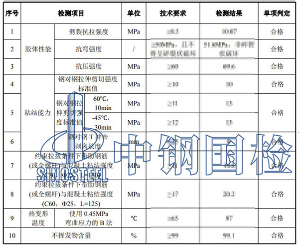 植筋膠檢測項目結(jié)果