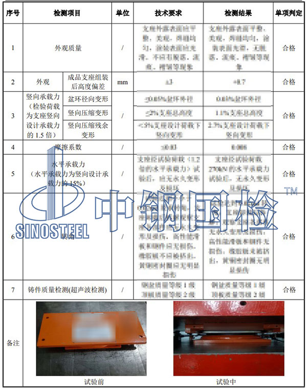 盆式支座檢測項目結(jié)果