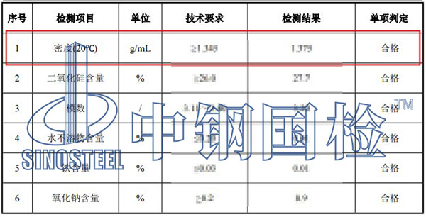 水玻璃檢測項目結(jié)果