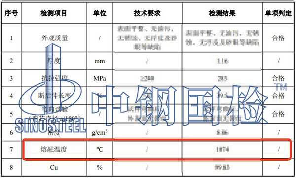 熔融溫度檢測(cè)項(xiàng)目結(jié)果