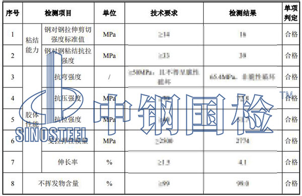 建筑結(jié)構(gòu)加固材料檢測項(xiàng)目結(jié)果