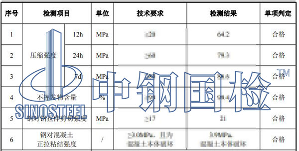 膠粘劑檢測(cè)項(xiàng)目結(jié)果