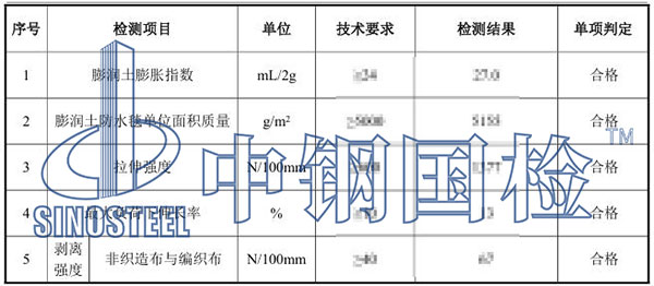 膨潤(rùn)土防水毯檢測(cè)項(xiàng)目結(jié)果