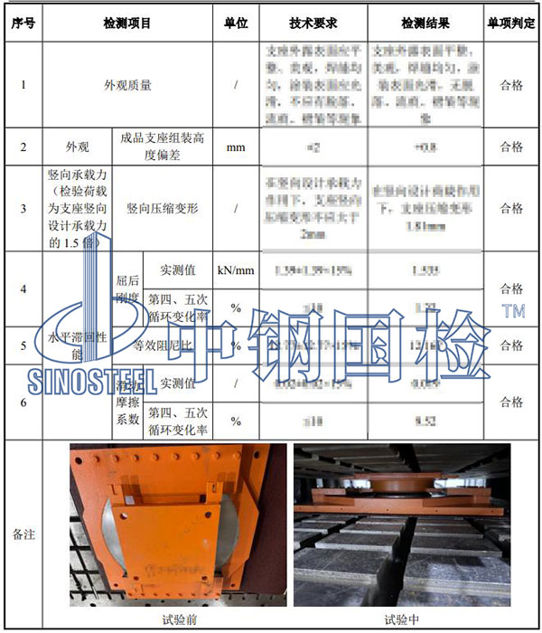 隔震支座檢測項(xiàng)目結(jié)果